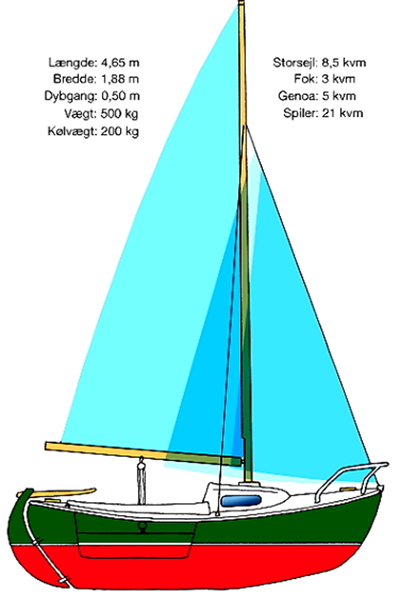 lynaes 14 sailboat